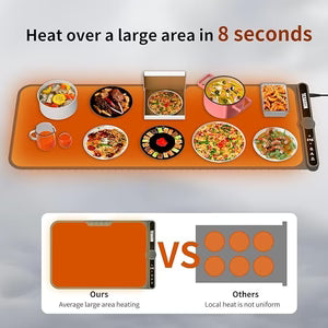 Flexible Warming Tray – Electric Food Heating Mat