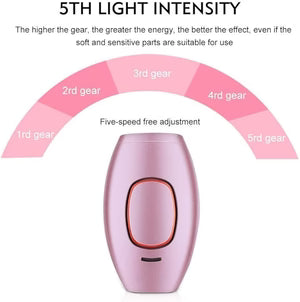 IPL Mini Laser Hair Removal
